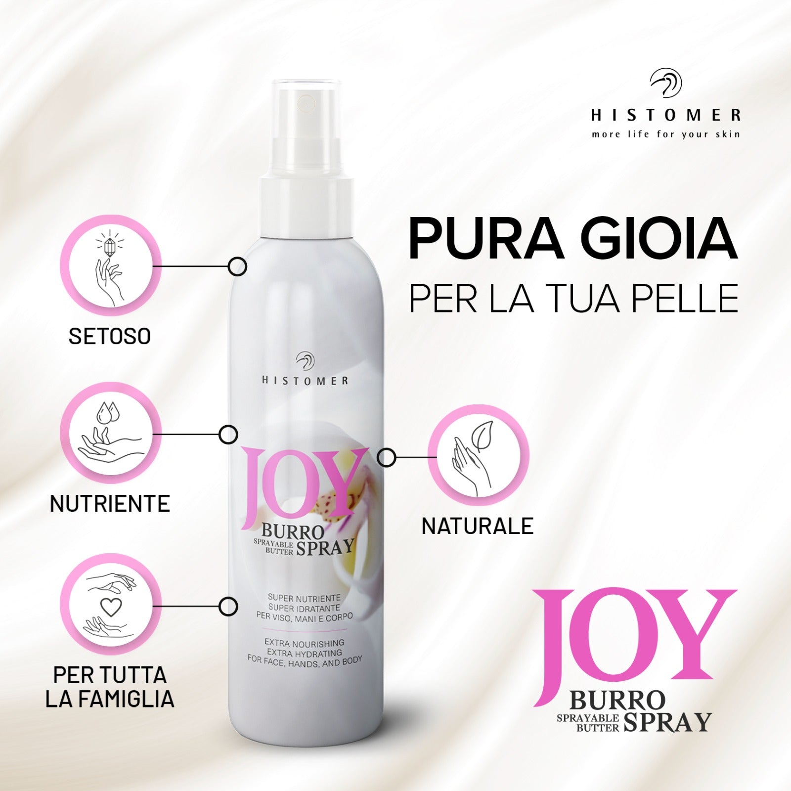 Joy! Pura gioia per la tua pelle